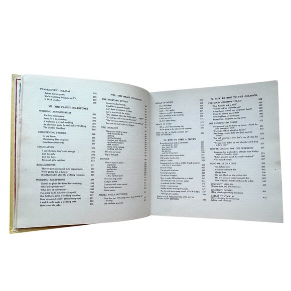 The General Foods Kitchens Cookbook 1959 1st Edition Hardcover By Random House - Picture 13 of 15